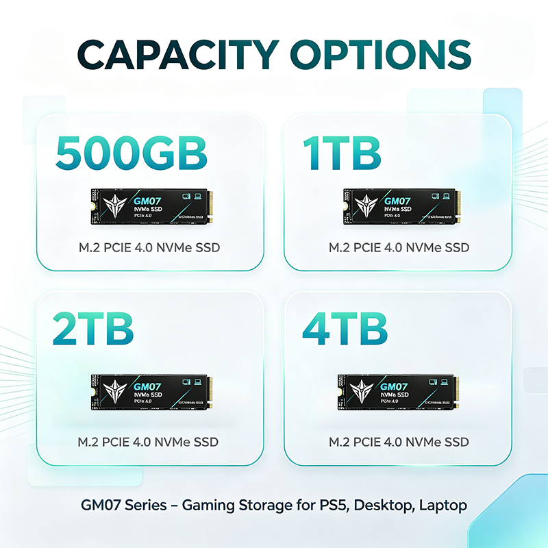 New GM07 M.2 SSD Hard Disk 2TB - огляд і ціна M.2 Nvme 4Tb Pcie 4.0 Ssd