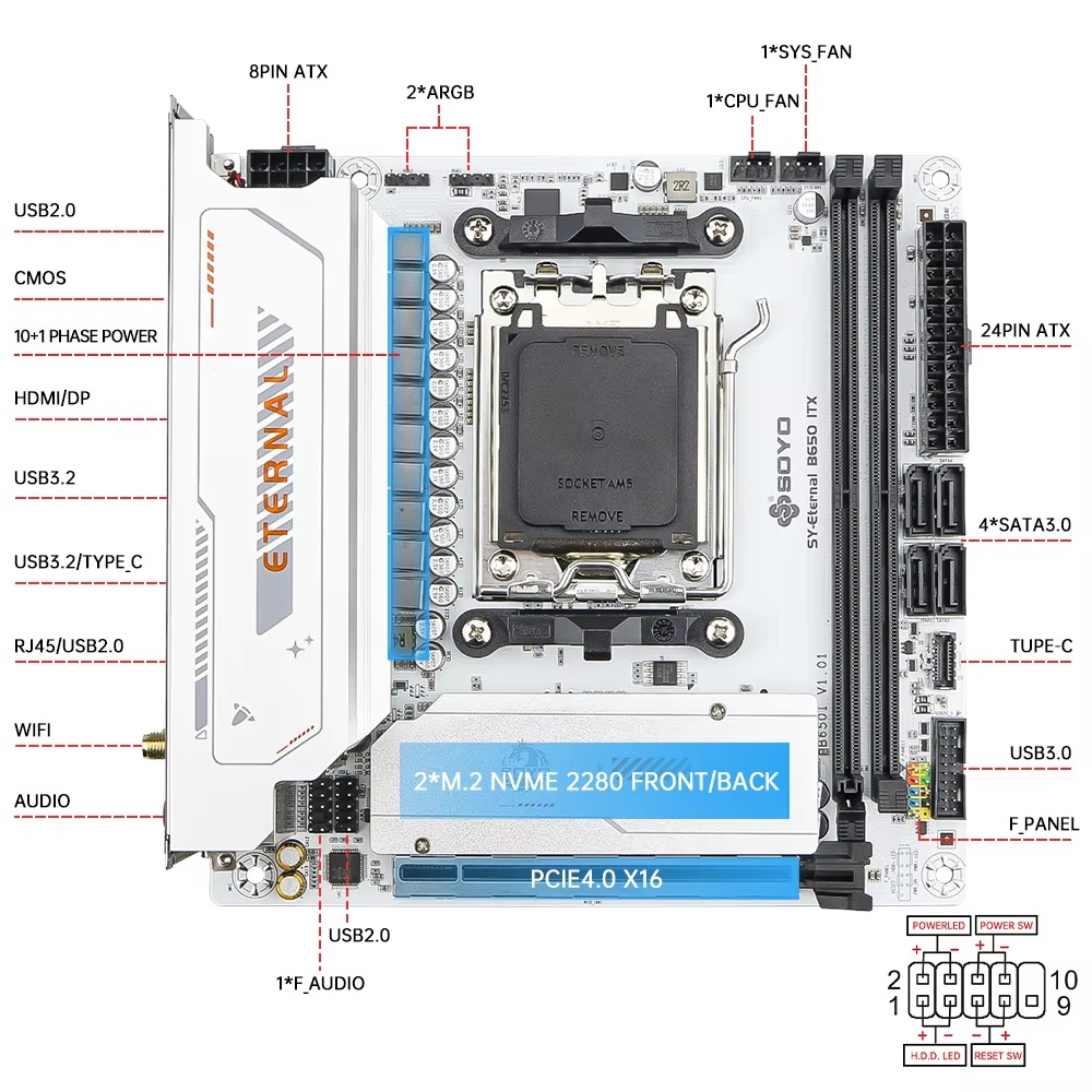 SY- B650ITX WIFI6  AMD Mini Mo - огляд і ціна B650 Itx Motherboard Wifi